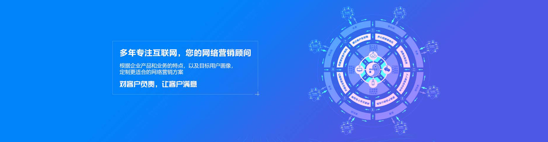 昌黎如何做sem